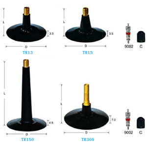 TR13/TR15/TR150/TR300